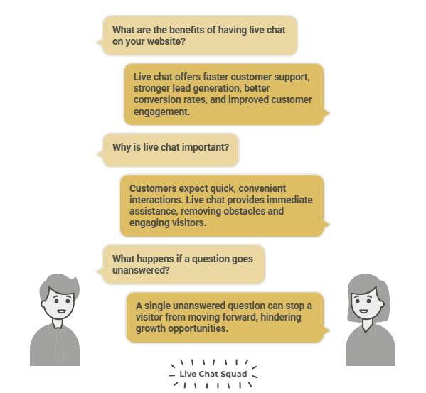 Benefits of Having Live Chat